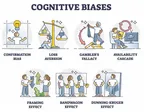 Cognitive Bias Fallacy thumbnail