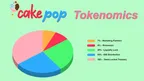 Cakepop Tokenomics: thumbnail