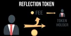 Reflection Tokens 2.0 thumbnail