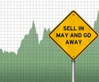 Sell in May go Away? thumbnail