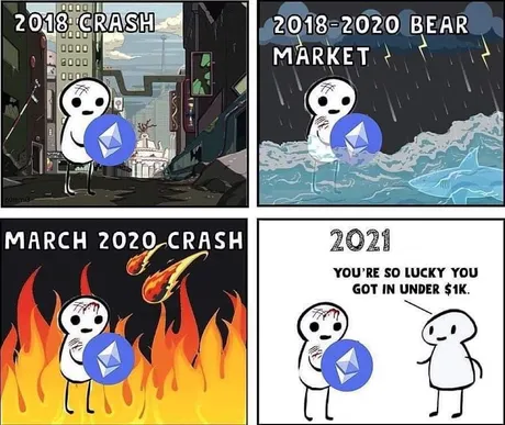 luckycryptocrashethcyclebubblebearmarket.jpg