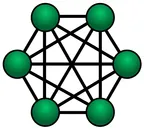 Could Mesh Networks Replace The Internet? thumbnail