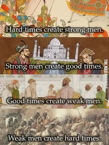 strongweakmen.jpg