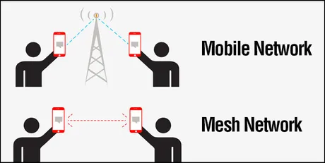 mesh-network.jpg