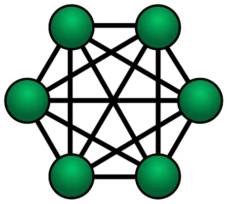 Fully-connected_mesh_network.png