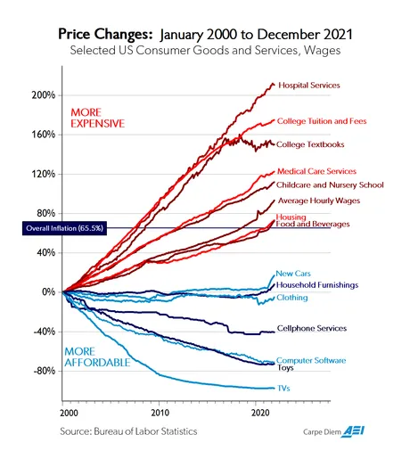 inflation.png