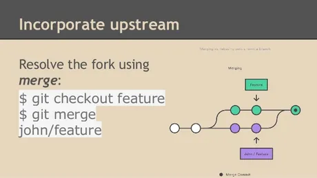 merge git.jpg