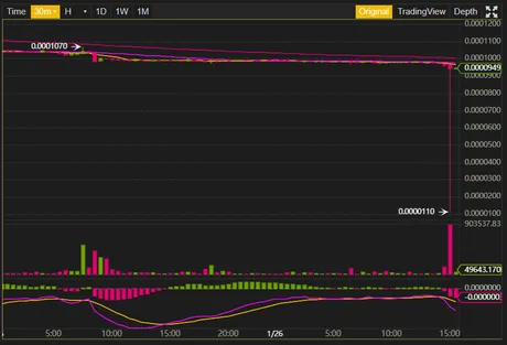 binance steem flash crash.png