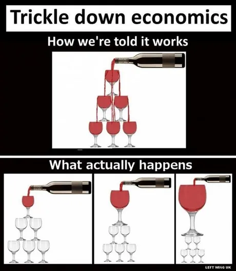 trickle down.jpg