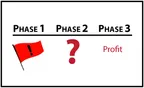 Flag Redirection Contracts thumbnail