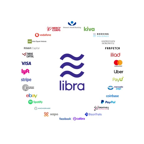 libra-association-founding-partners-corporations.png