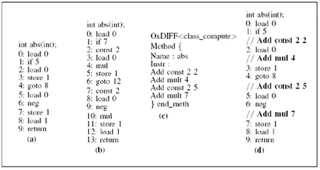 bytecode.png