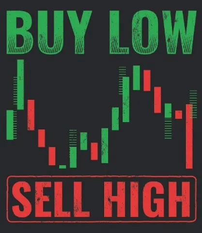 buy-low-sell-high.jpg