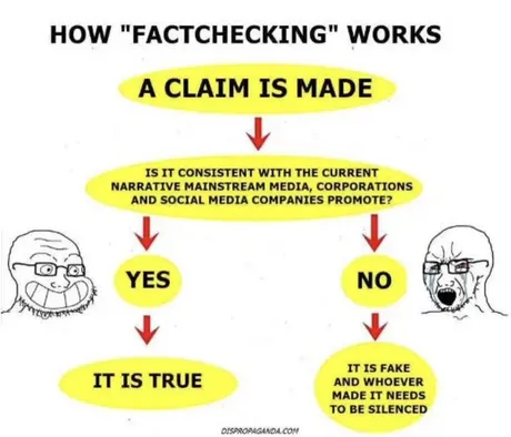 factcheckmeme.jpg