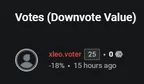 Stop Curating $0 Downvotes thumbnail