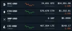 Market Watch: RIP XRP ARMY thumbnail