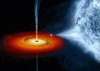 Proof-of-Burn: Black-Hole >> White-Hole Tech thumbnail