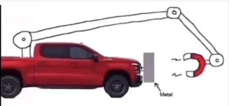 magnetcarperpetualmotiontruck.jpg