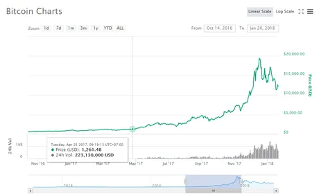 bitcoin-base-tether-crash.png