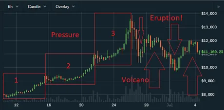 Volcano-analysis-2019-summer.png