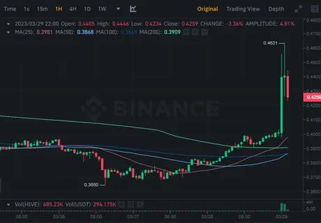 steemsteemitlawsuitBittrex3.png