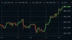 Market Watch: ATH thumbnail